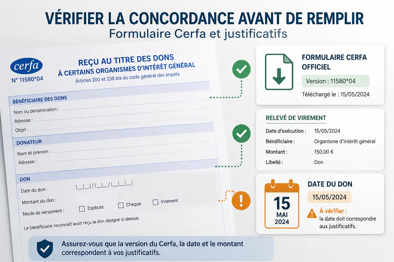 Comment remplir le formulaire pas à pas sans bloquer au contrôle